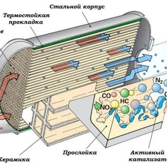 Автосервис АвтоПарк фотография 1